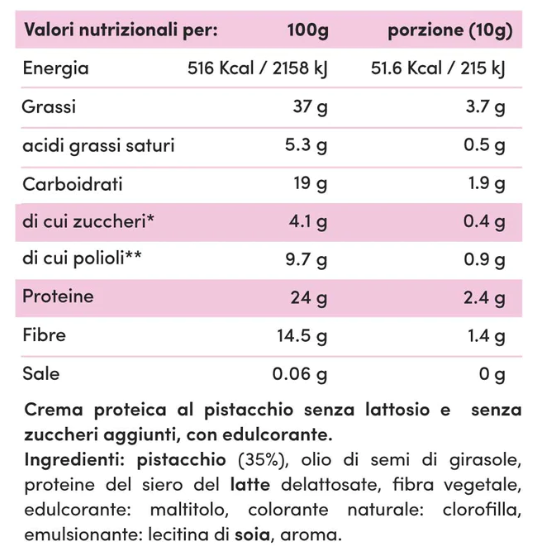 crema proteica al pistacchio